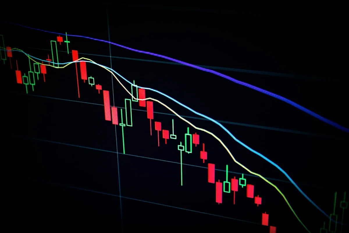 Financial markets