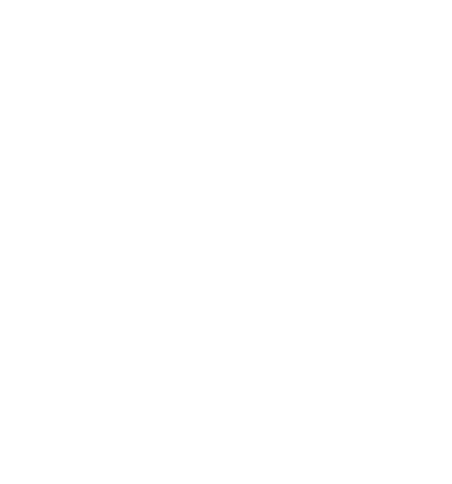 Mashreq Bank